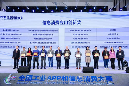 八戒科技服务荣膺全国工业APP和信息消费大赛信息消费应用创新奖，彰显信息技术咨询服务新标杆
